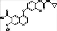 Lenvatinib Impurity 1