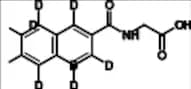2-Naphthoylglycine-d7
