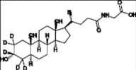 Glycoallolithocholic Acid-d5