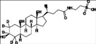 Tauroisolithocholic Acid-d5