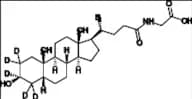 Glycoisolithocholic Acid-d5