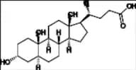 Allolithocholic Acid