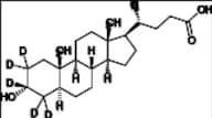 Allolithocholic Acid-d5