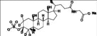 3-Sulfoglycolithocholic Acid Disodium Salt-d5