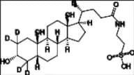 Taurolithocholic-2,2,4,4-D4 Acid