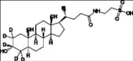 Tauroallolithocholic Acid-d5