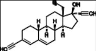 Levonorgestrel EP Impurity C
