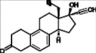 Levonorgestrel EP Impurity W