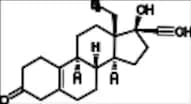 δ-5(10)-8-alfa-Levonorgestrel