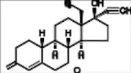 Levonorgestrel (D-(-)-Norgestrel), Etonogestrel EP Impurity G)