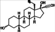 3-alfa,5-β-Tetrahydro Levonorgestrel