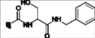 Lacosamide EP Impurity F (Lacosamide USP Related Compound F)