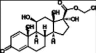 Loteprednol