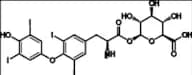 Levothyroxine acyl glucuronide