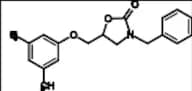 N-Benzyl Metaxalone