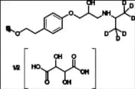 Metoprolol-d6 Tartrate