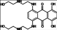 Mitoxantrone DiHCl