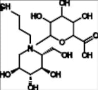 Miglustat N-Glucuronide