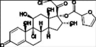 Mometasone Furoate