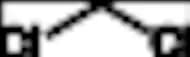 Dichloromethane