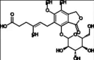 Mycophenolic Acid Phenolic β-D-Glucoside