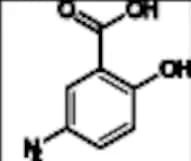 Mesalamine (Mesalazine)