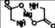 Magnesium Bisglycinate