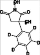 Methsuximide-d5
