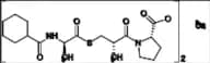 Moveltipril Calcium