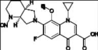 N-Nitroso Moxifloxacin
