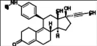 N-Desmethyl Mifepristone