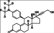 Hydroxy Mifepristone-d6
