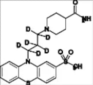 Metopimazine-d6