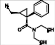 (1S,2S)-Milnacipran HCl