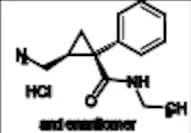 N-Desethyl Milnacipran HCl