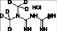 Metformin-d6 HCl