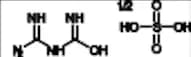 Metformin Impurity 2 Hemi-Sulfate (Guanylurea Hemi-Sulfate)
