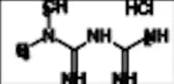 Metformin HCl