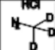 Methyl-d3-Amine HCl