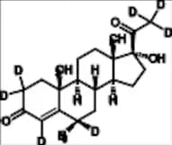 Medroxyprogesterone-d7