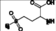 Methionine Sulfone