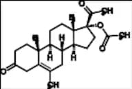 Megestrol Acetate EP Impurity J