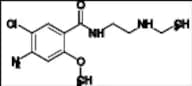 N-Desethyl Metoclopramide