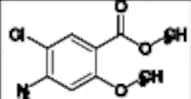 Metoclopramide Impurity 2