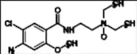 Metoclopramide EP Impurity G (Metoclopramide N-Oxide)
