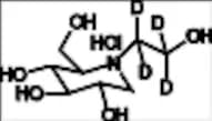 Miglitol-d4 HCl