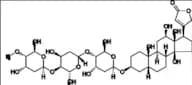 Metildigoxin