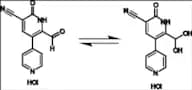 Milrinone Impurity 2