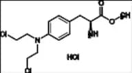 Melphalan EP Impurity H HCl (Melphalan Methyl Ester HCl)