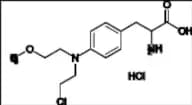 rac-Melphalan EP Impurity I HCl
